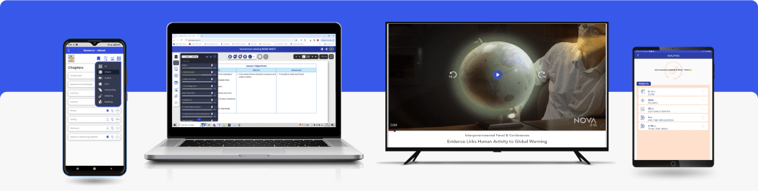 E70 / Ignitor Learning Platform